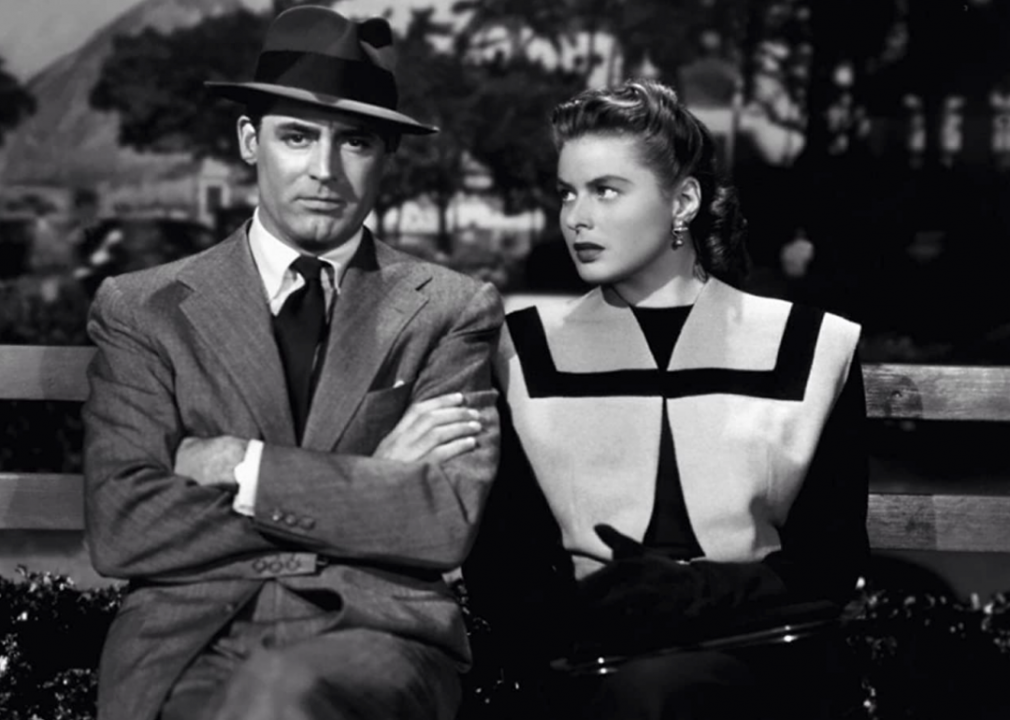 1946: Notorious